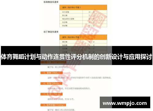 体育舞蹈计划与动作连贯性评分机制的创新设计与应用探讨